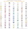 Ohuhu 104-Color Alcohol-Based Markers - Dual Tips Art Markers - Honolulu/ Honolulu B Series